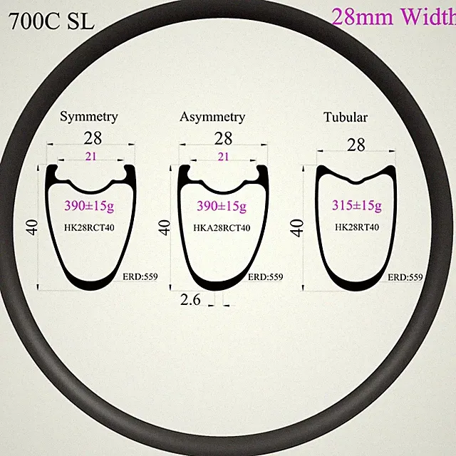700C Carbon Gravel Road Bike Rim Width 28mm Depth 40mm Tubeless Clincher